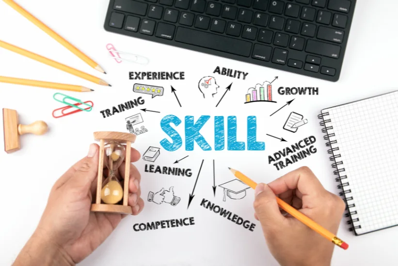 develop your fashion design skills