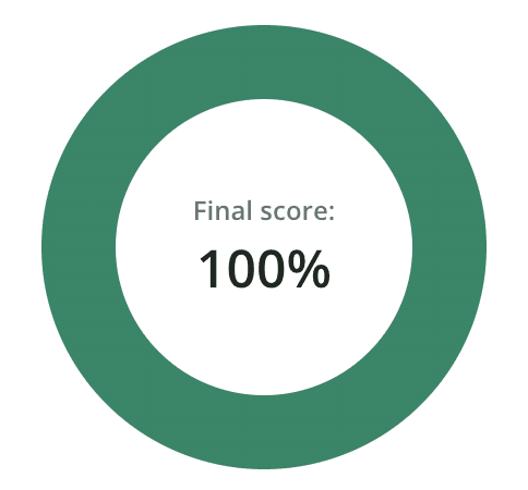 Google Ads Apps Assessment Passing Score