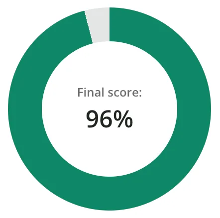 Display & Video 360 Certification Exam Answers and Questions 2025 2 Dv360 Certification Exam Passing Score