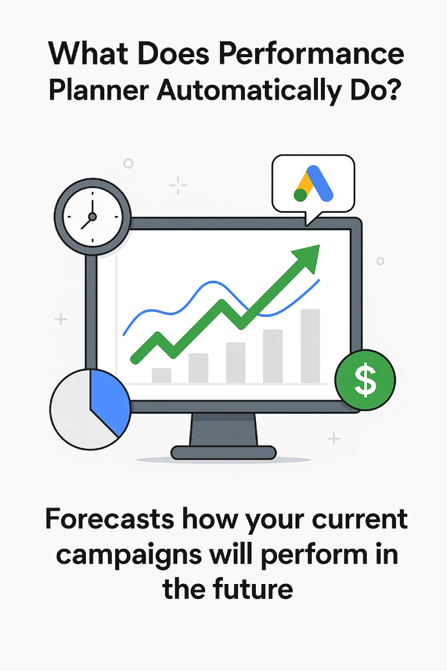 Google Ads Performance Planner