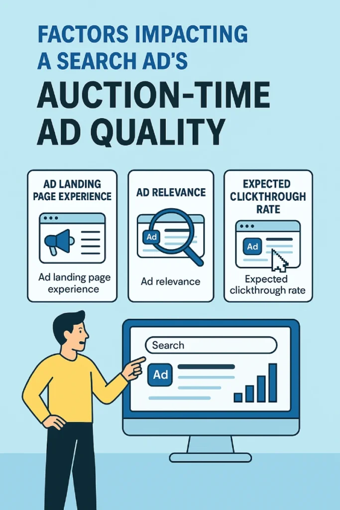 factors that impact ad quality