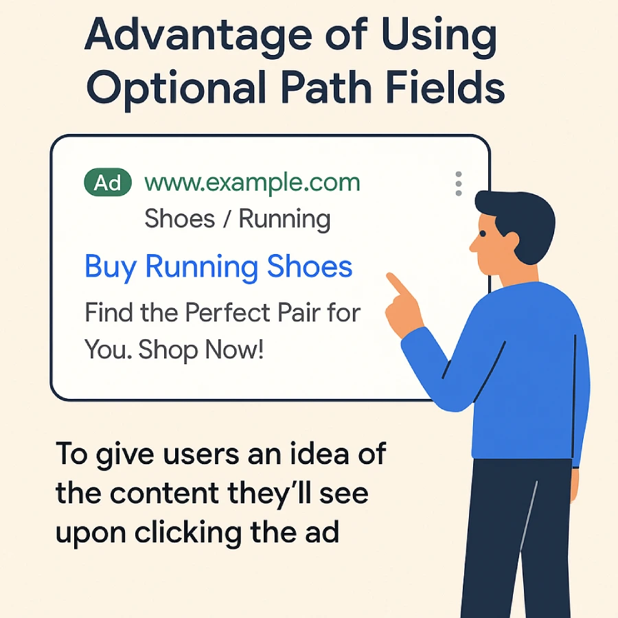 how path fields help in Google Ads
