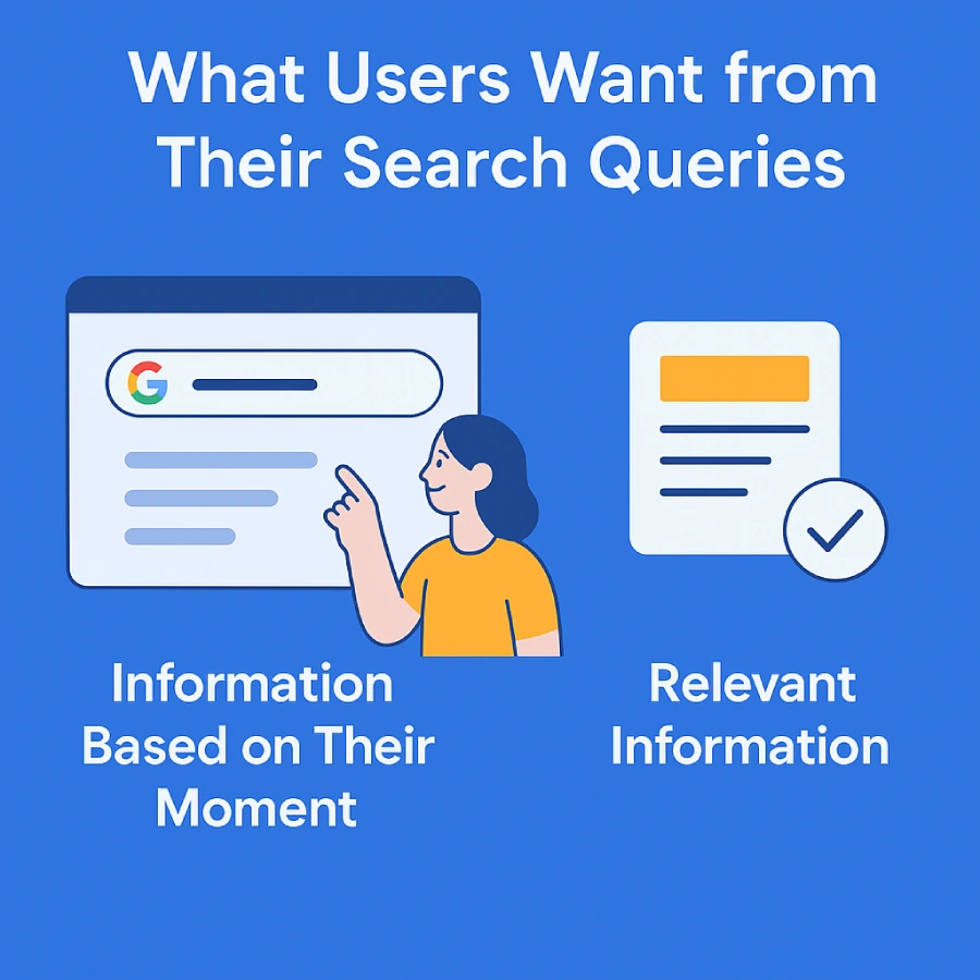 Assets Assist In Providing Users With Which Two Things They Want From Their Search Queries?