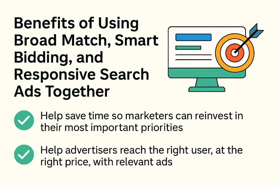 benefits of broad match Smart Bidding RSA