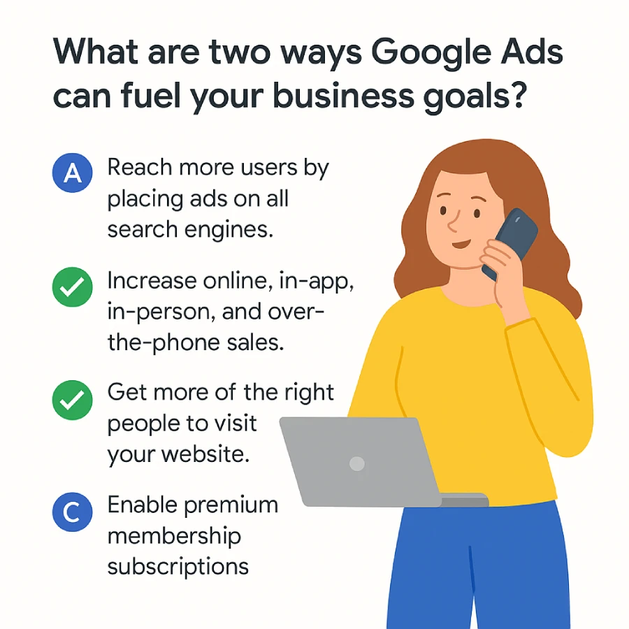 2D Digital Illustration Infographic Showing A Multiple-Choice Google Ads Question About How It Helps Fuel Business Goals, With The Correct Answers Highlighted.