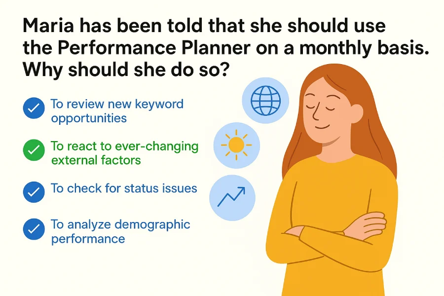 2D Infographic Showing A Google Ads Question About Using The Performance Planner Monthly, Highlighting &Quot;React To Ever-Changing External Factors&Quot; As The Correct Answer.