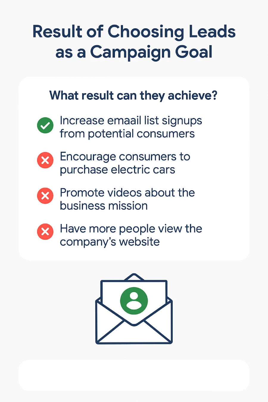 Digital Infographic Explaining That Choosing “Leads” As A Campaign Goal In Google Ads Helps Generate Email List Signups And Form Submissions, With Comparisons To Other Goals Like Sales, Awareness, And Website Traffic.