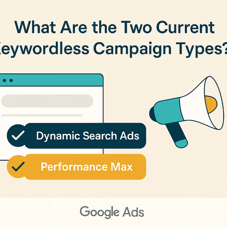 Infographic Titled “Keywordless Campaign Types In Google Ads” Showing How Dynamic Search Ads Use Website Content And Performance Max Campaigns Use Ai And Audience Signals To Drive Incremental Reach Without Traditional Keyword Lists.