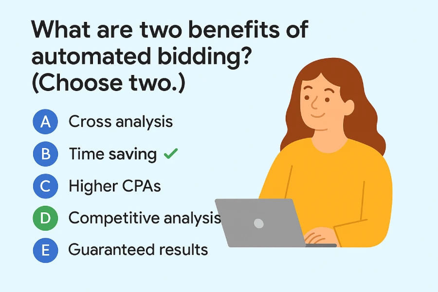 Flat-Style Digital Illustration Showing A Multiple-Choice Quiz On The Benefits Of Automated Bidding In Google Ads, With Two Correct Answers Highlighted.