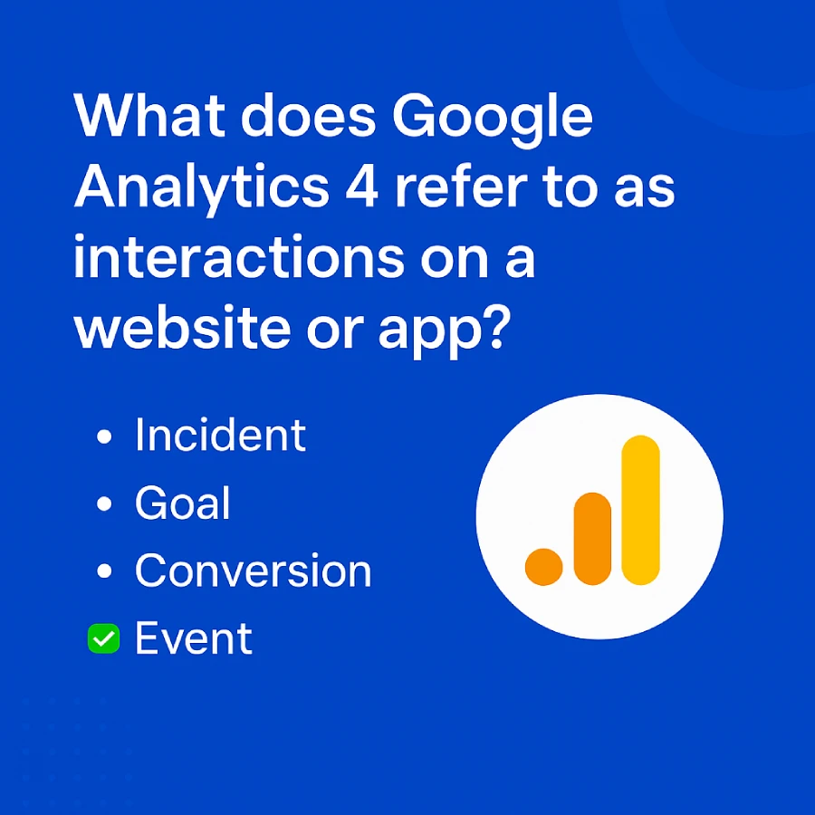 Multiple-Choice Graphic Showing The Correct Ga4 Interaction Term As “Event” With Google Analytics Icon On Blue Background.