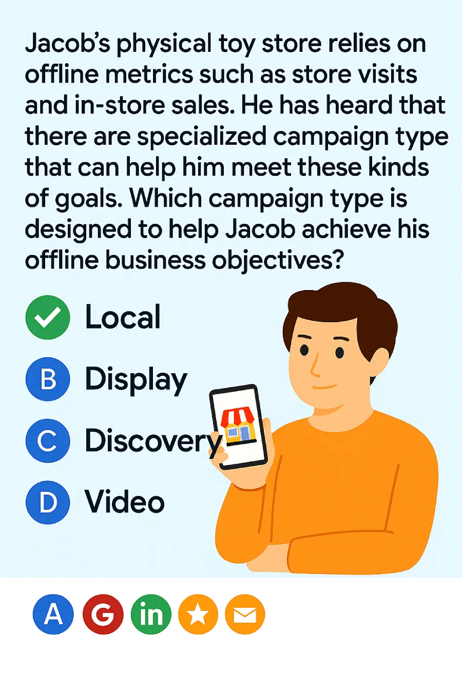 Flat-style multiple-choice illustration showing “Local” as the correct campaign type for achieving offline business goals in Google Ads.