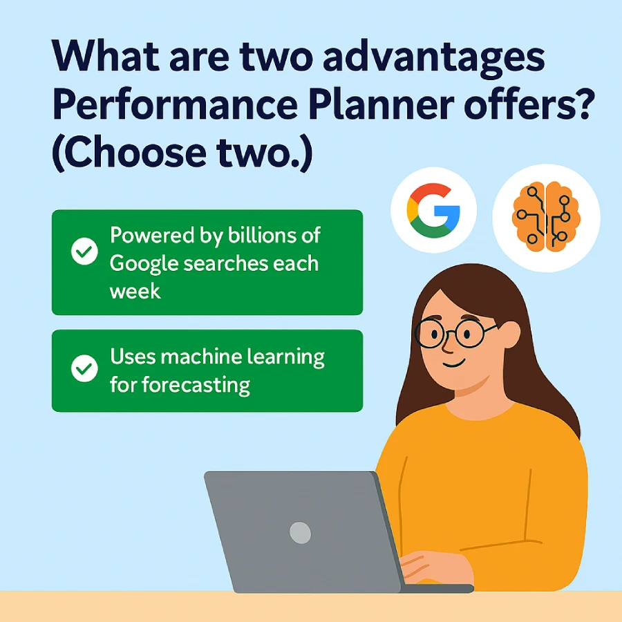 Flat-Style Digital Illustration Of A Marketing Executive Planning Budgets Using Google Ads Performance Planner, With Visual Elements Like Graphs And Forecasts.