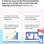 In what two ways can the Recommendations page in your Google Ads account help with campaign performance? Choose two.