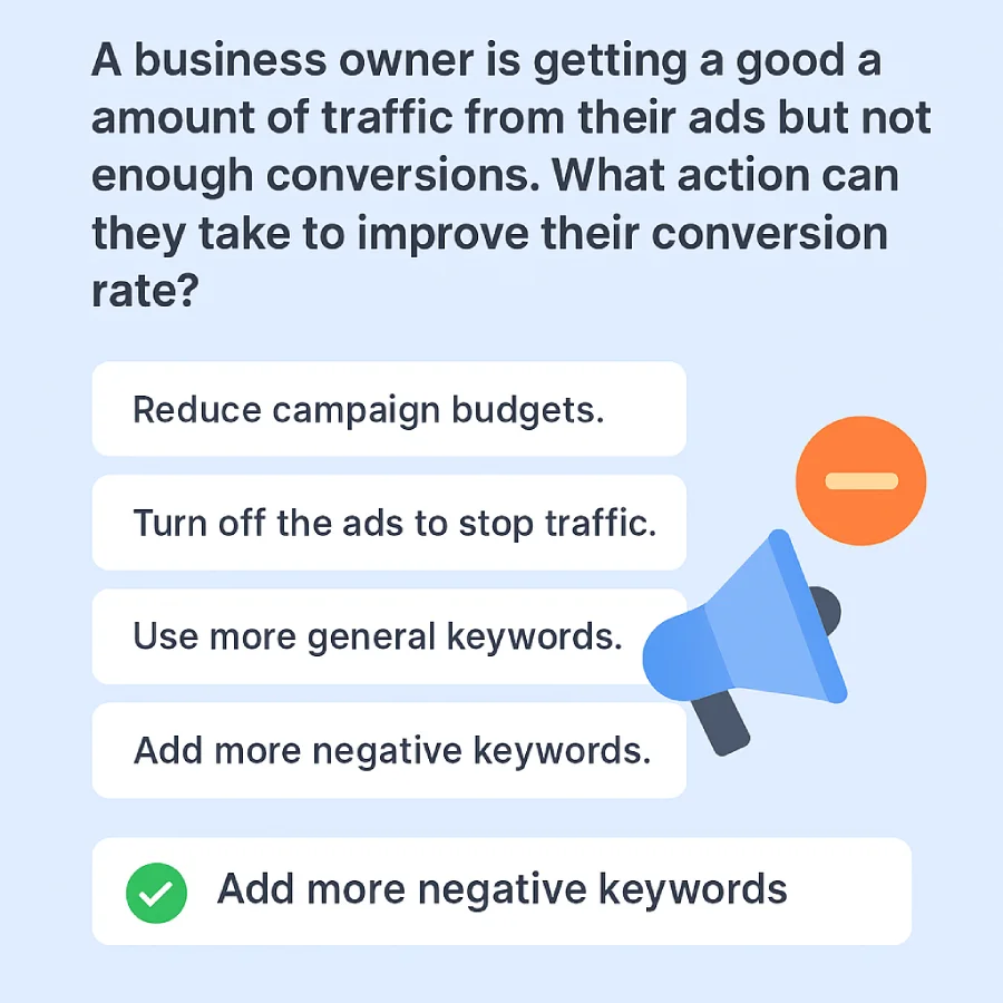 Feature Image Showing A Question About Improving Conversion Rate With Four Options And The Correct Answer Highlighted As Adding More Negative Keywords, Illustrated With A Megaphone And Minus Sign.