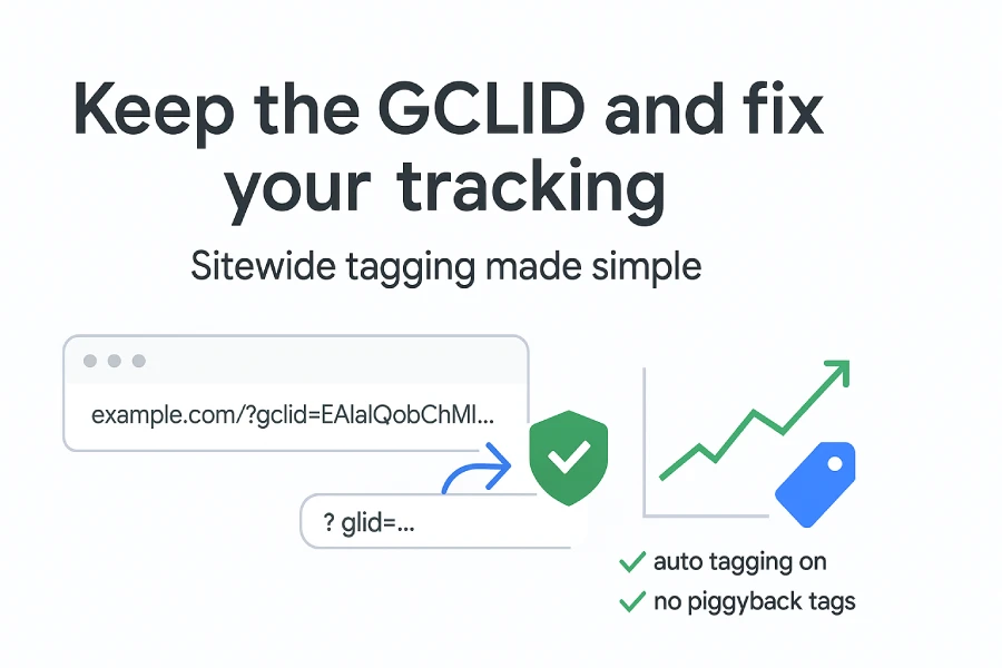 What’s a requirement for implementing sitewide tagging? 1 Keep The Gclid To Fix Tracking With Sitewide Tagging And Auto Tagging On.